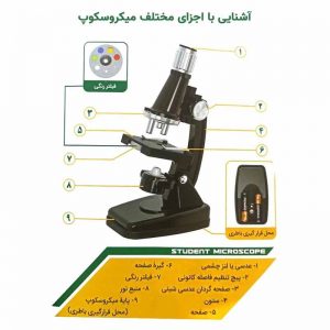 خرید میکروسکوپ هدیه تهران
